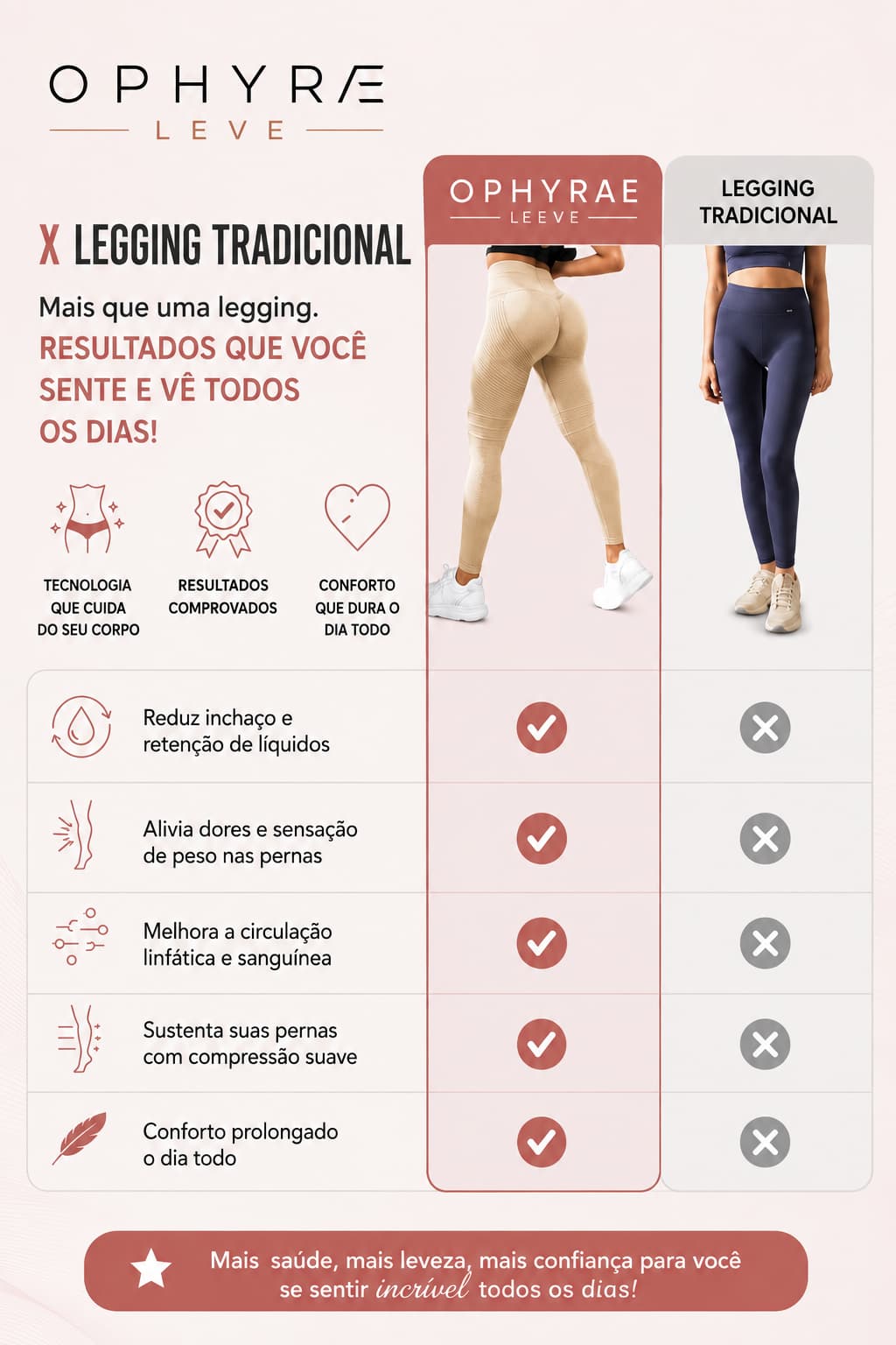 OPHYRA LEVE — LEGGING MODELADORA COM COMPRESSÃO 3D - ophyrae